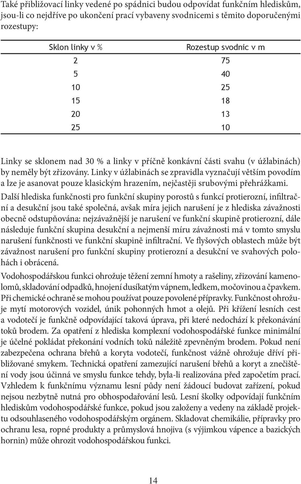 Linky v úžlabinách se zpravidla vyznačují větším povodím a lze je asanovat pouze klasickým hrazením, nejčastěji srubovými přehrážkami.