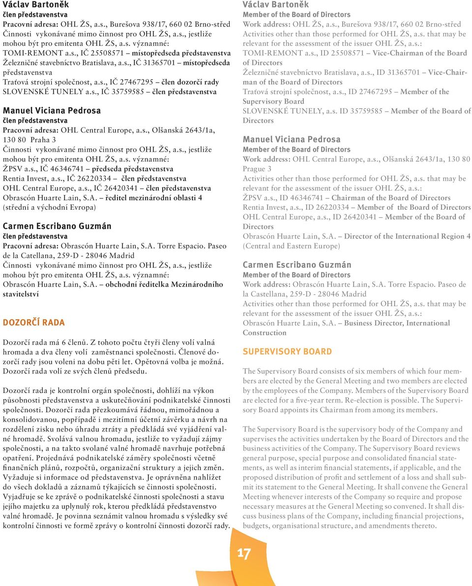 s., IČ 35759585 člen představenstva Manuel Viciana Pedrosa člen představenstva Pracovní adresa: OHL Central Europe, a.s., Olšanská 2643/1a, 130 80 Praha 3 Činnosti vykonávané mimo činnost pro OHL ŽS, a.