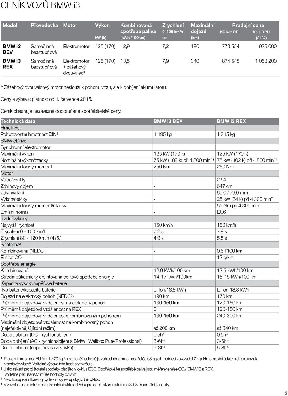 dvouválcový motor neslouží k pohonu vozu, ale k dobíjení akumulátoru. Ceny a výbava: platnost od 1. července 2015. Ceník obsahuje nezávazné doporučené spotřebitelské ceny.