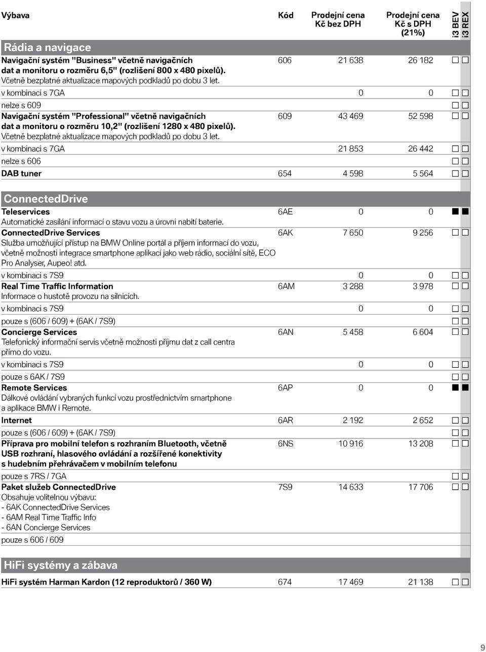 Prodejní cena Kč s DPH (21%) i3 BEV i3 REX 606 21 638 26 182 v kombinaci s 7GA 0 0 nelze s 609 Navigační systém "Professional" včetně navigačních dat a monitoru o rozměru 10,2" (rozlišení 1280 x 480