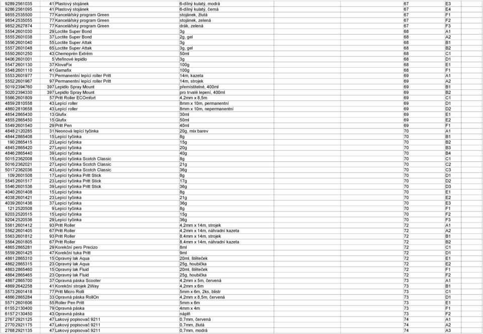 2g, gel 68 A2 5556 2601040 55 Loctite Super Attak 3g 68 B1 5557 2601048 65 Loctite Super Attak 3g, gel 68 B2 5550 2601250 43 Chemoprén Extrém 50ml 68 C1 9406 2601001 5 Vteřinové lepidlo 3g 68 D1 5547