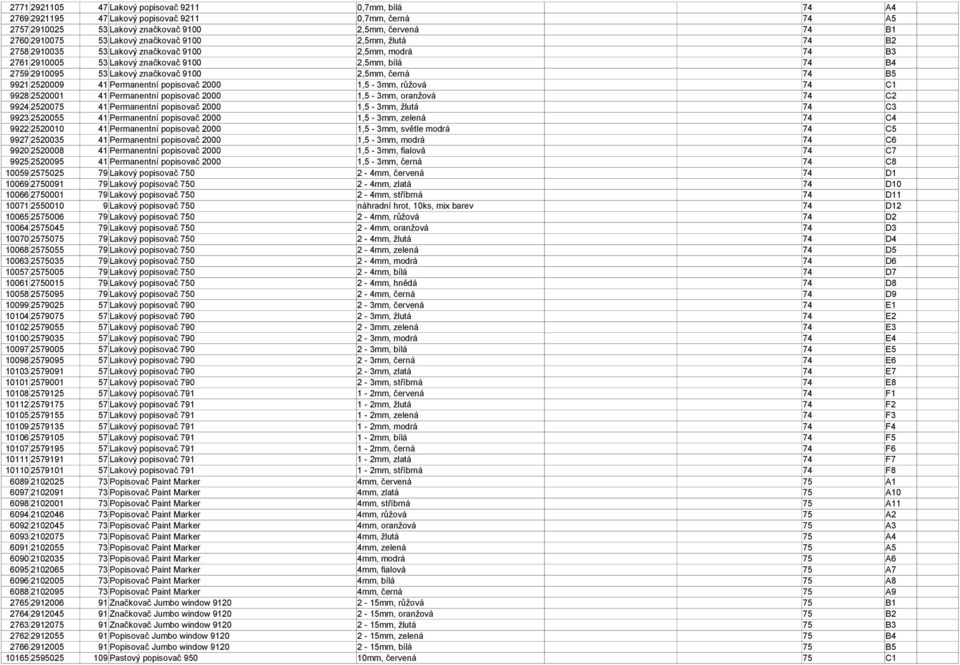 74 B5 9921 2520009 41 Permanentní popisovač 2000 1,5-3mm, růžová 74 C1 9928 2520001 41 Permanentní popisovač 2000 1,5-3mm, oranžová 74 C2 9924 2520075 41 Permanentní popisovač 2000 1,5-3mm, žlutá 74