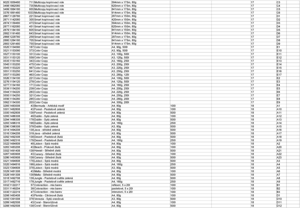 2874 1159480 473 Smart kopírovací role 594mm x 150m, 80g 17 D3 2877 1162080 451 Smart kopírovací role 620mm x 150m, 80g 17 D4 2879 1184180 605 Smart kopírovací role 841mm x 150m, 80g 17 D5 2882