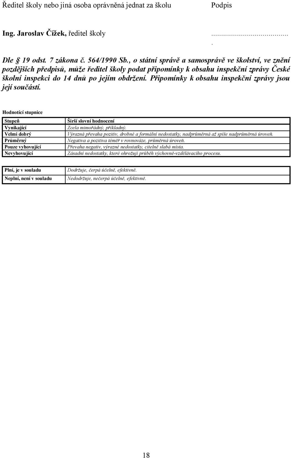 Připomínky k obsahu inspekční zprávy jsou její součástí. Hodnotící stupnice Stupeň Vynikající Velmi dobrý Průměrný Pouze vyhovující Nevyhovující Širší slovní hodnocení Zcela mimořádný, příkladný.