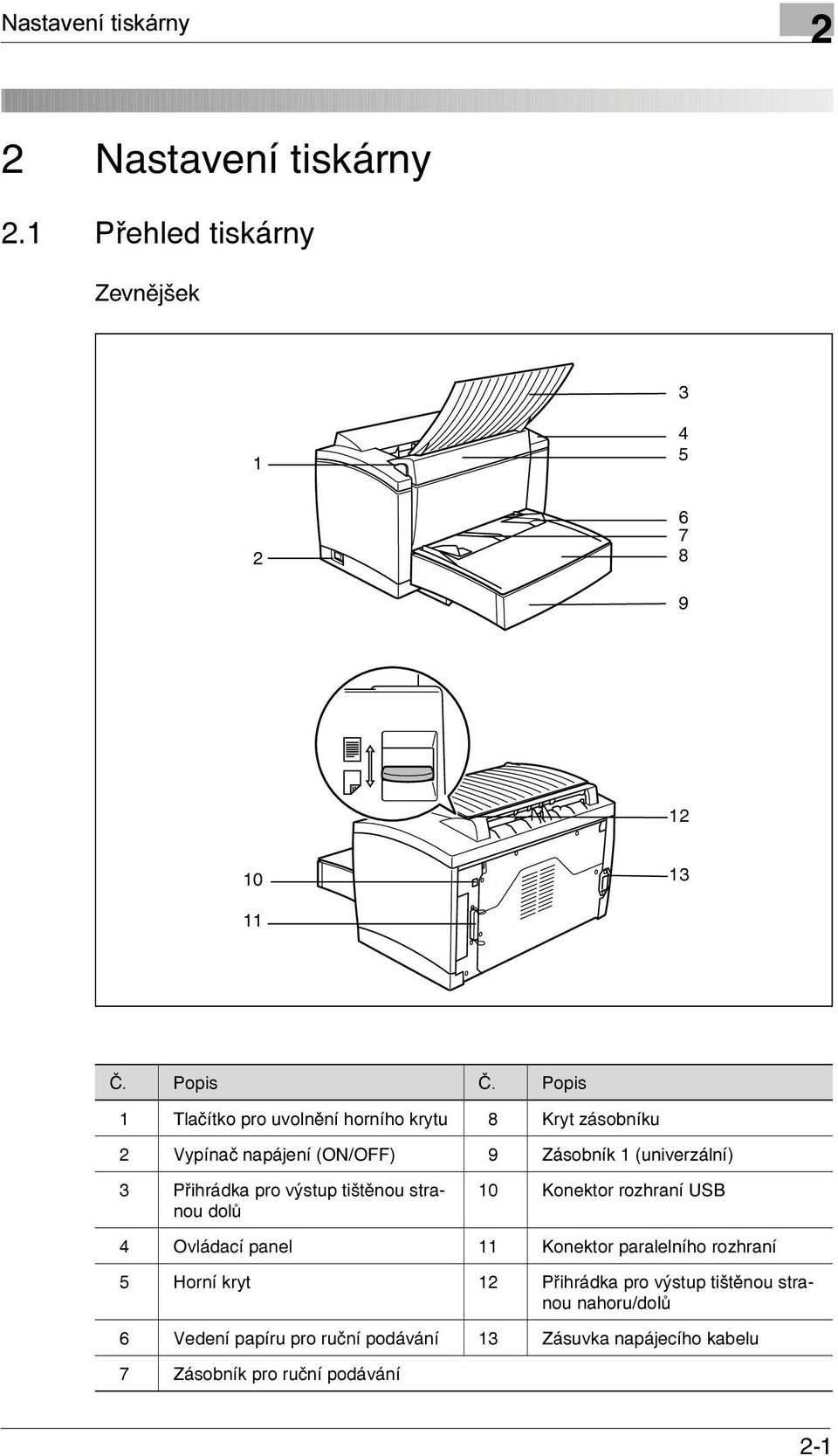 pro výstup tištěnou stranou dolů 10 Konektor rozhraní USB 4 Ovládací panel 11 Konektor paralelního rozhraní 5 Horní kryt 12