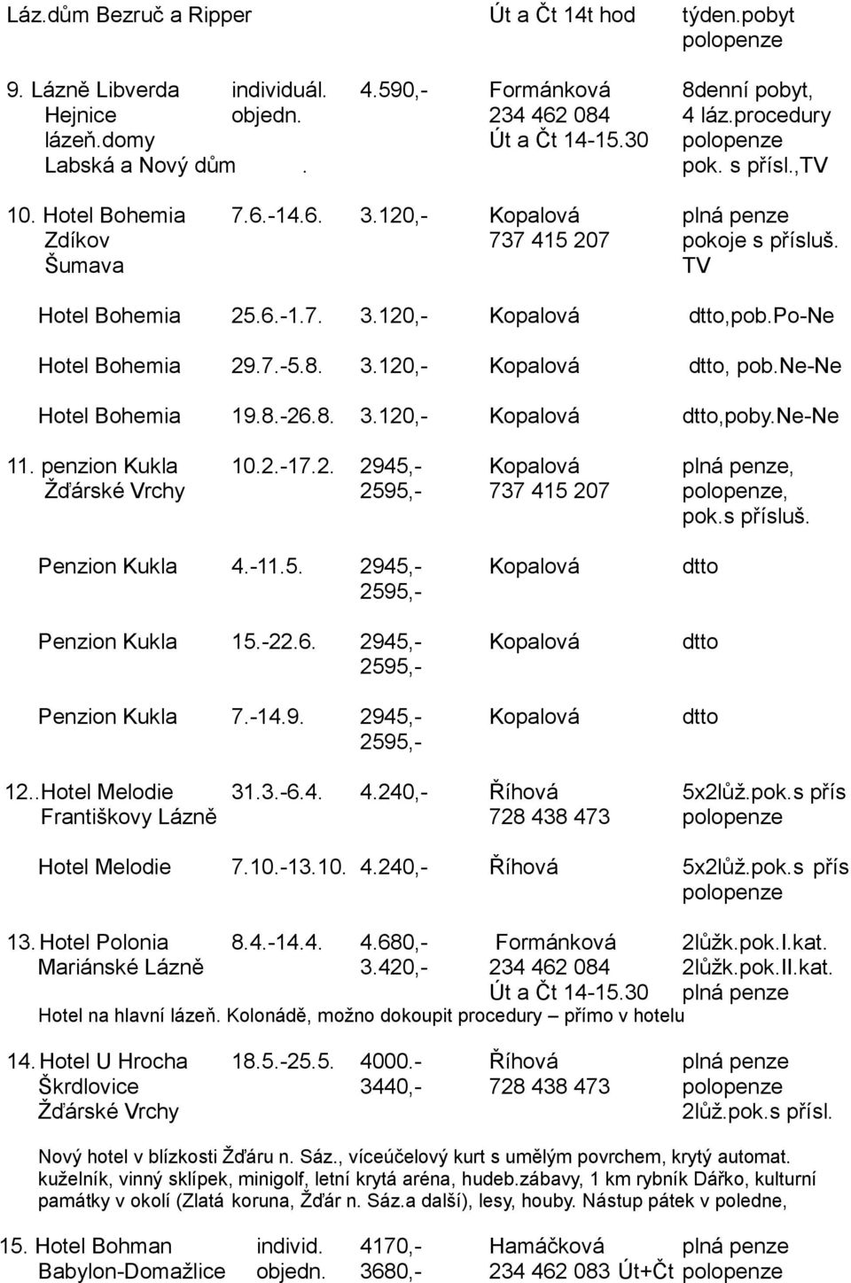 po-ne Hotel Bohemia 29.7.-5.8. 3.120,- Kopalová dtto, pob.ne-ne Hotel Bohemia 19.8.-26.8. 3.120,- Kopalová dtto,poby.ne-ne 11. penzion Kukla 10.2.-17.2. 2945,- Kopalová plná penze, Ţďárské Vrchy 2595,- 737 415 207, pok.