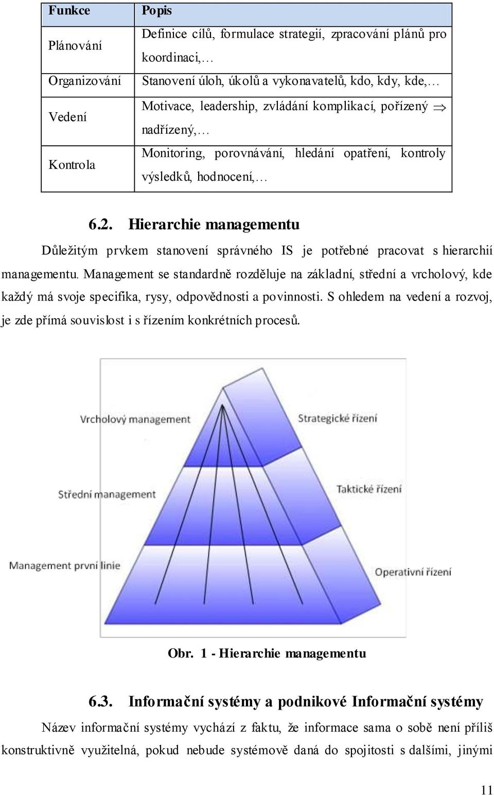 Hierarchie managementu Důleţitým prvkem stanovení správného IS je potřebné pracovat s hierarchií managementu.