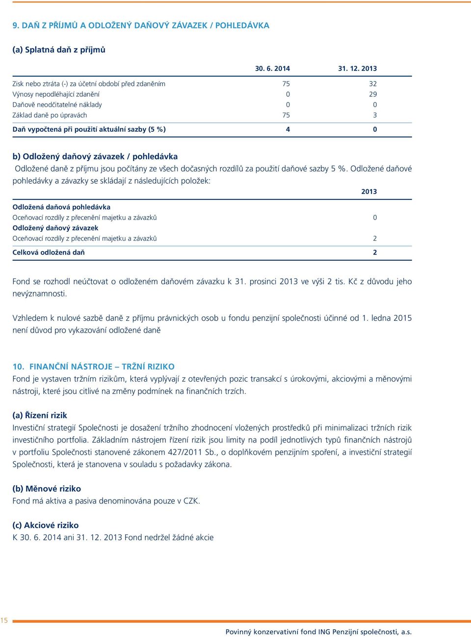 (5 %) 4 0 b) Odložený daňový závazek / pohledávka Odložené daně z příjmu jsou počítány ze všech dočasných rozdílů za použití daňové sazby 5 %.