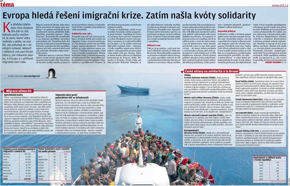 A Evropa si s přílivem migrantů neví rady. Migrace poměrně dlouho stála mimo hlavní pozornost Evropské unie, problémy s ní spojené nechávala na nárazníkových zemích, především Itálii.