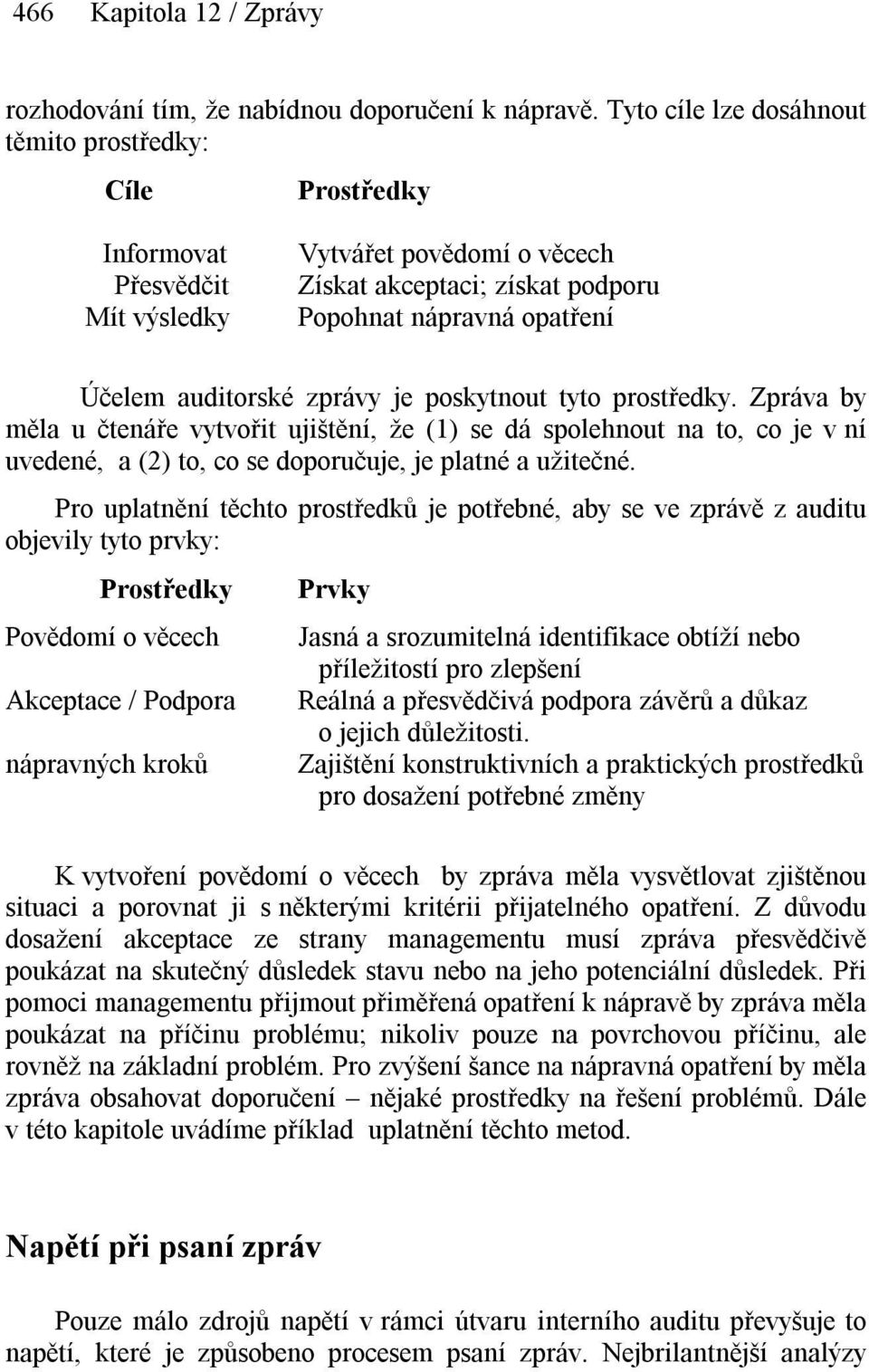 zprávy je poskytnout tyto prostředky. Zpráva by měla u čtenáře vytvořit ujištění, že (1) se dá spolehnout na to, co je v ní uvedené, a (2) to, co se doporučuje, je platné a užitečné.