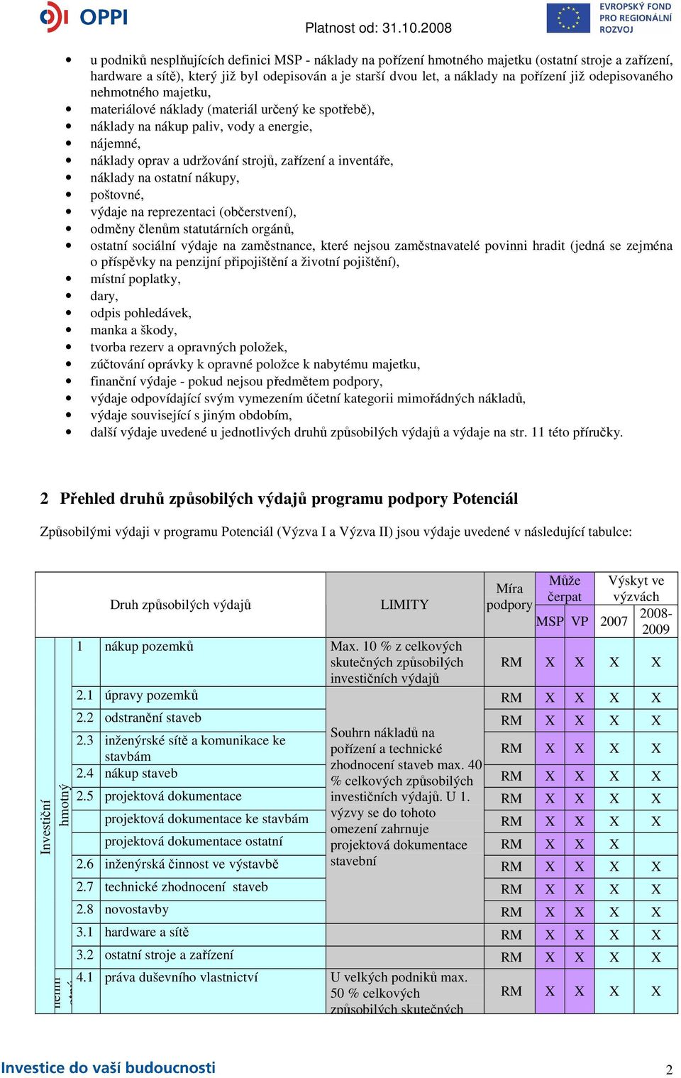 na ostatní nákupy, poštovné, výdaje na reprezentaci (občerstvení), odměny členům statutárních orgánů, ostatní sociální výdaje na zaměstnance, které nejsou zaměstnavatelé povinni hradit (jedná se