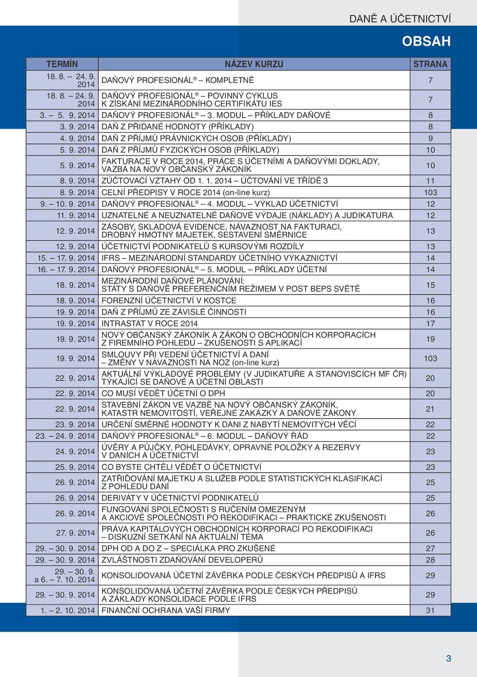 9. 2014 FAKTURACE V ROCE 2014, PRÁCE S ÚČETNÍMI A DAŇOVÝMI DOKLADY, VAZBA NA NOVÝ OBČANSKÝ ZÁKONÍK 10 8. 9. 2014 ZÚČTOVACÍ VZTAHY OD 1. 1. 2014 ÚČTOVÁNÍ VE TŘÍDĚ 3 11 8. 9. 2014 CELNÍ PŘEDPISY V ROCE 2014 (on-line kurz) 103 9.