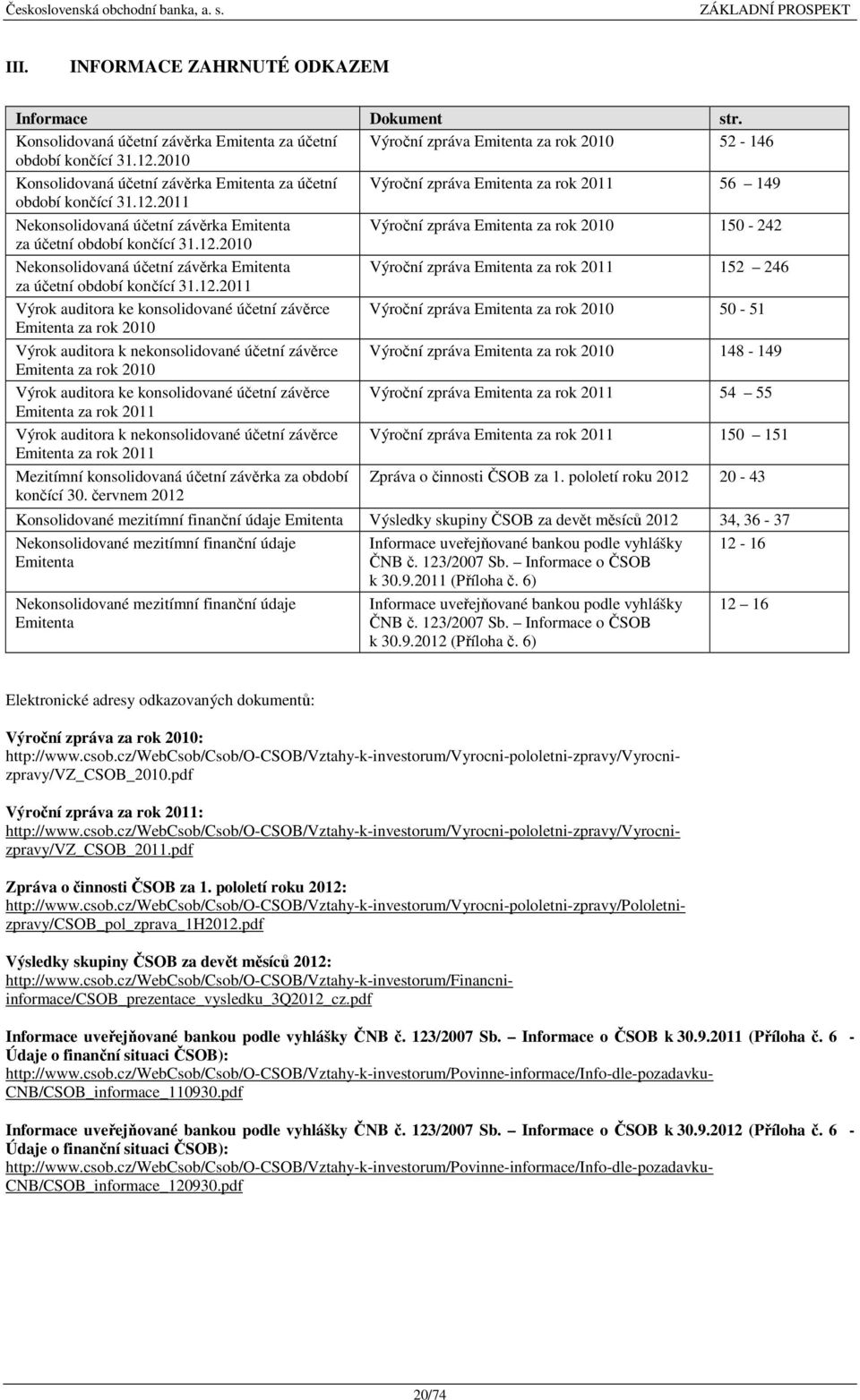 2011 Nekonsolidovaná účetní závěrka Emitenta Výroční zpráva Emitenta za rok 2010 150-242 za účetní období končící 31.12.