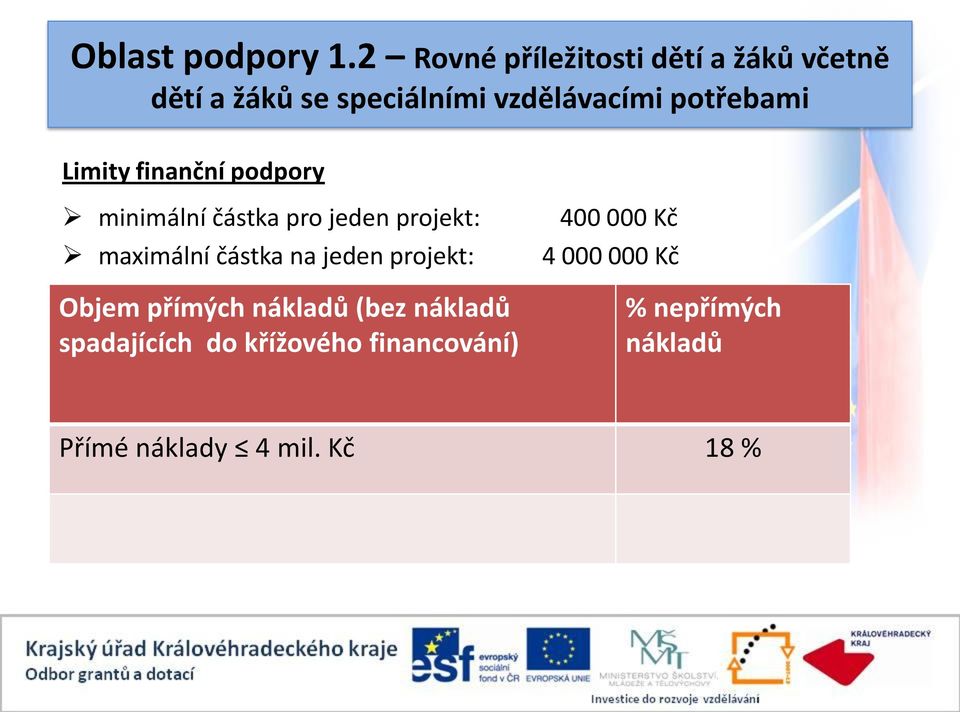 potřebami Limity finanční podpory minimální částka pro jeden projekt: maximální částka