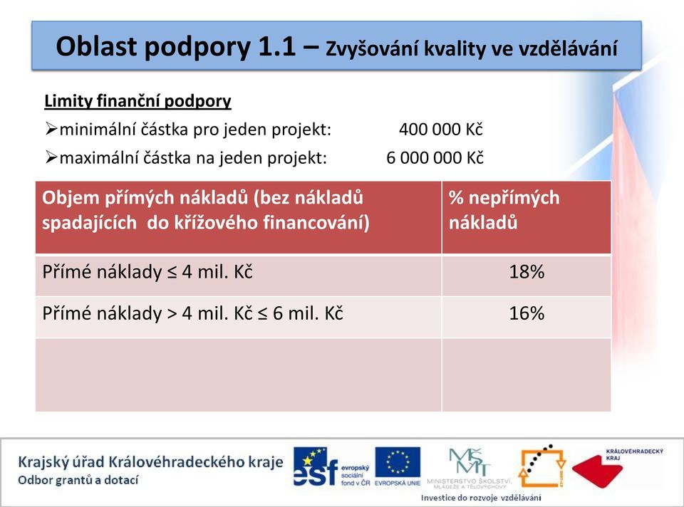 jeden projekt: maximální částka na jeden projekt: Objem přímých nákladů (bez nákladů