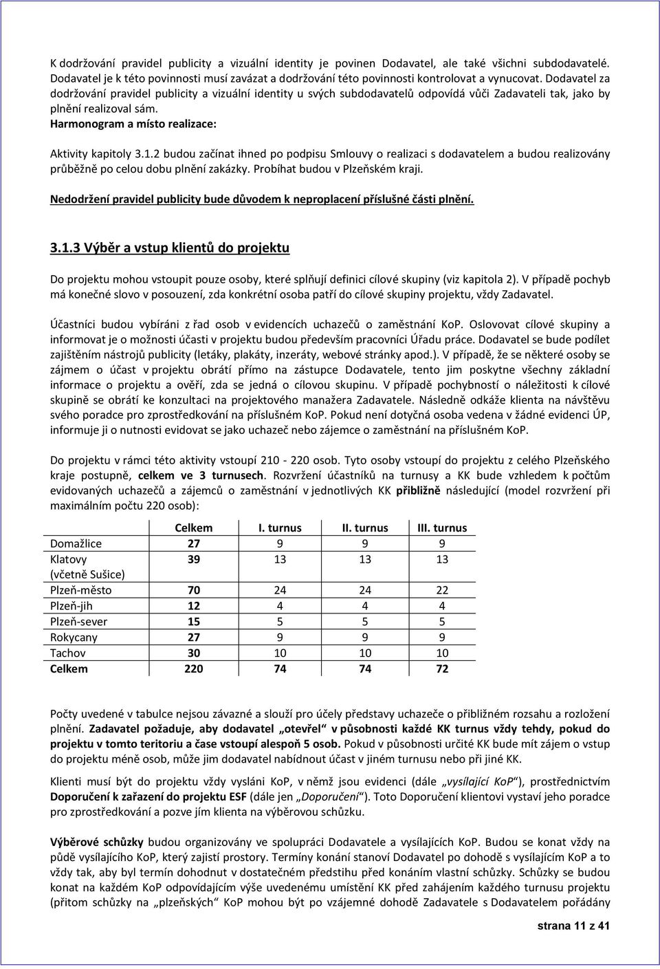 Dodavatel za dodržování pravidel publicity a vizuální identity u svých subdodavatelů odpovídá vůči Zadavateli tak, jako by plnění realizoval sám. Harmonogram a místo realizace: Aktivity kapitoly 3.1.