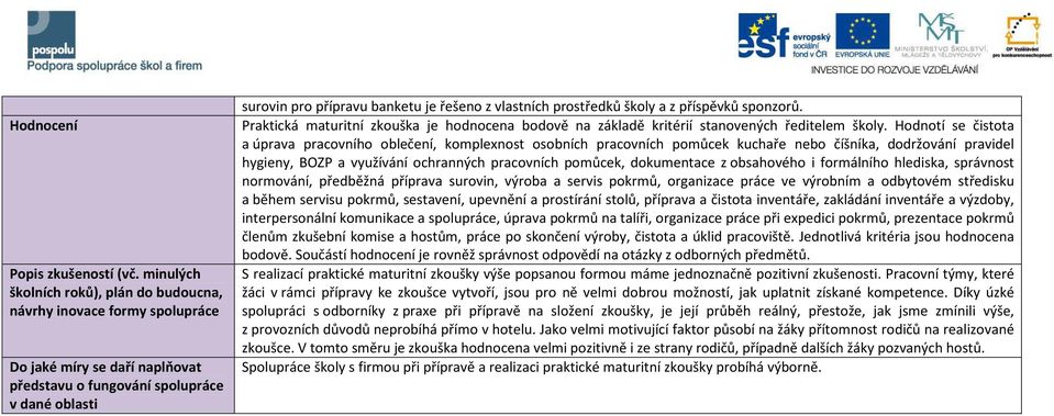 vlastních prostředků školy a z příspěvků sponzorů. Praktická maturitní zkouška je hodnocena bodově na základě kritérií stanovených ředitelem školy.