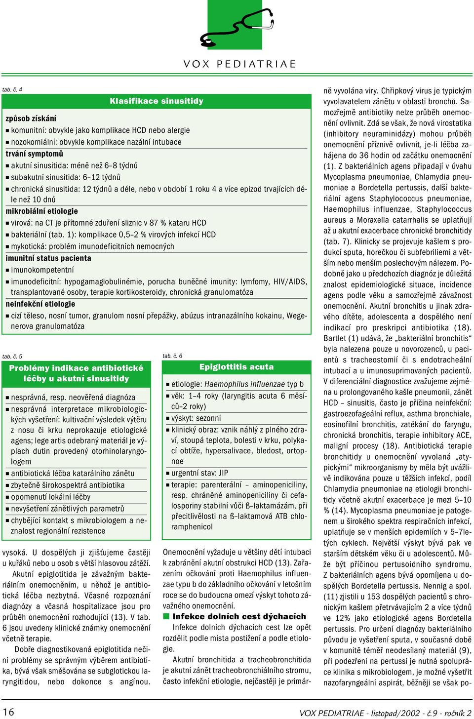 Dobře diagnostikovaná epiglotitida nečiní problémy se správným výběrem antibiotika, bývá však směšována se subglotickou laryngitidou, nebo dokonce s angínou.