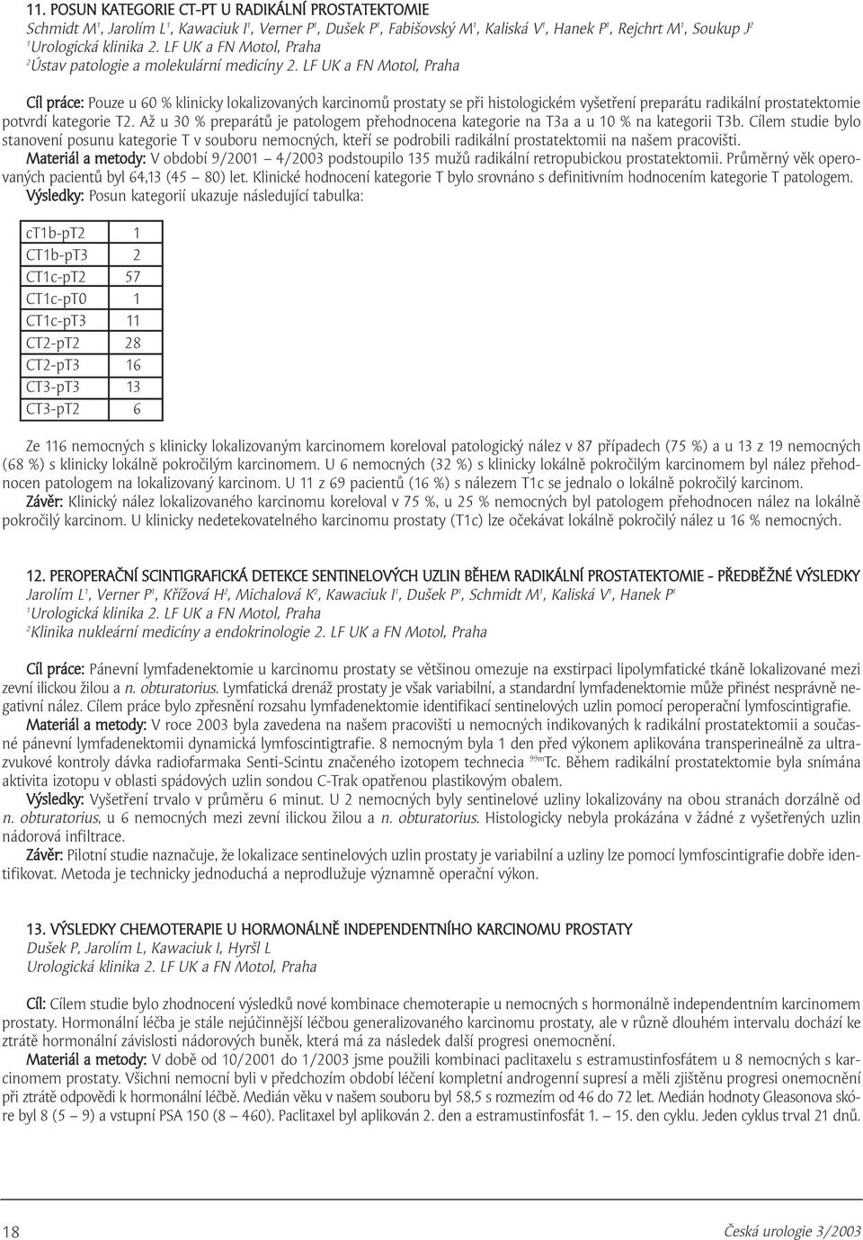 LF UK a FN Motol, Praha Cíl práce: Pouze u 60 % klinicky lokalizovaných karcinomů prostaty se při histologickém vyšetření preparátu radikální prostatektomie potvrdí kategorie T.