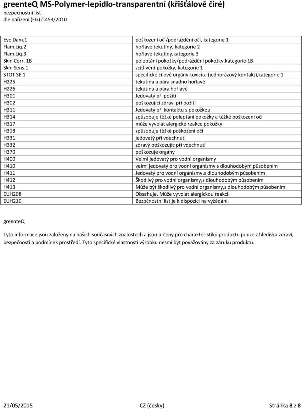 1 zcitlivění-pokožky, kategorie 1 STOT SE 1 specifické cílové orgány-toxicita (jednorázový kontakt),kategorie 1 H225 tekutina a pára snadno hořlavé H226 tekutina a pára hořlavé H301 Jedovatý při