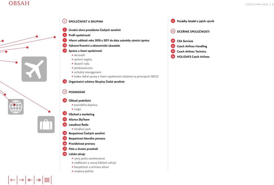 společností založený na principech OECD 32 Dceřiné společnosti 33 CSA Services 34 Czech Airlines Handling 35 Czech Airlines Technics 36 HOLIDAYS Czech Airlines 16 Organizační schéma Skupiny České