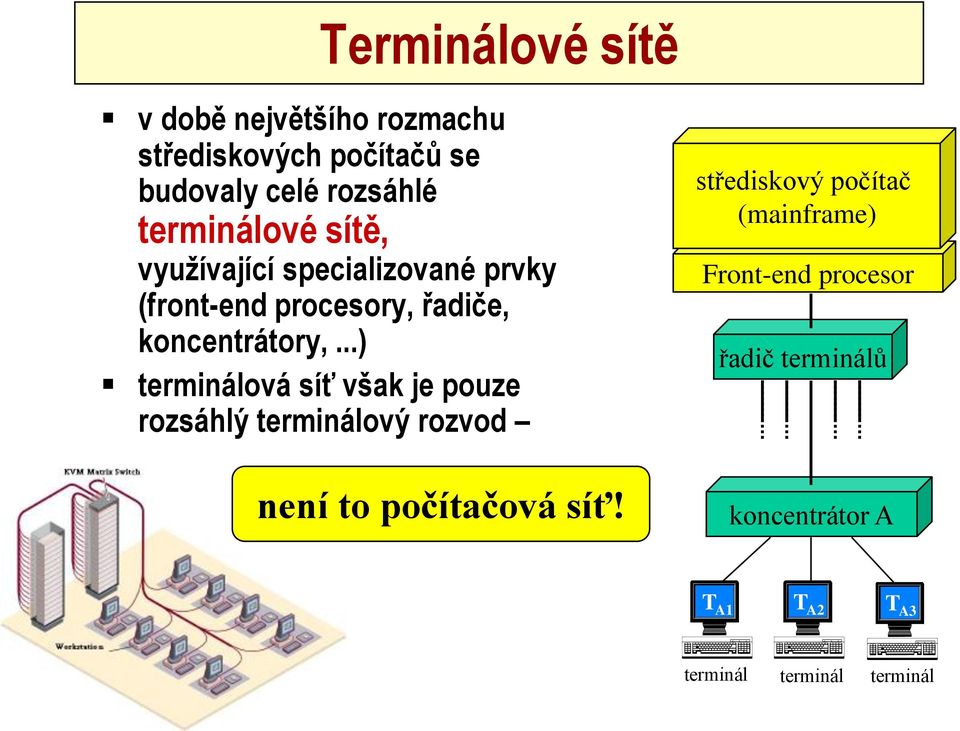 ..) terminálová síť však je pouze rozsáhlý terminálový rozvod není to počítačová síť!