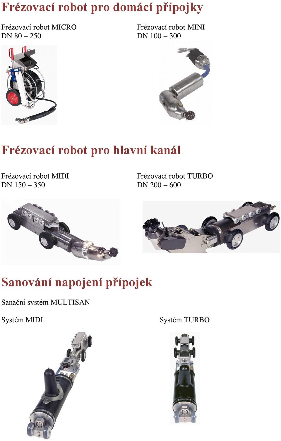 Frézovací robot MIDI Frézovací robot TURBO DN 150 350 DN 200 600