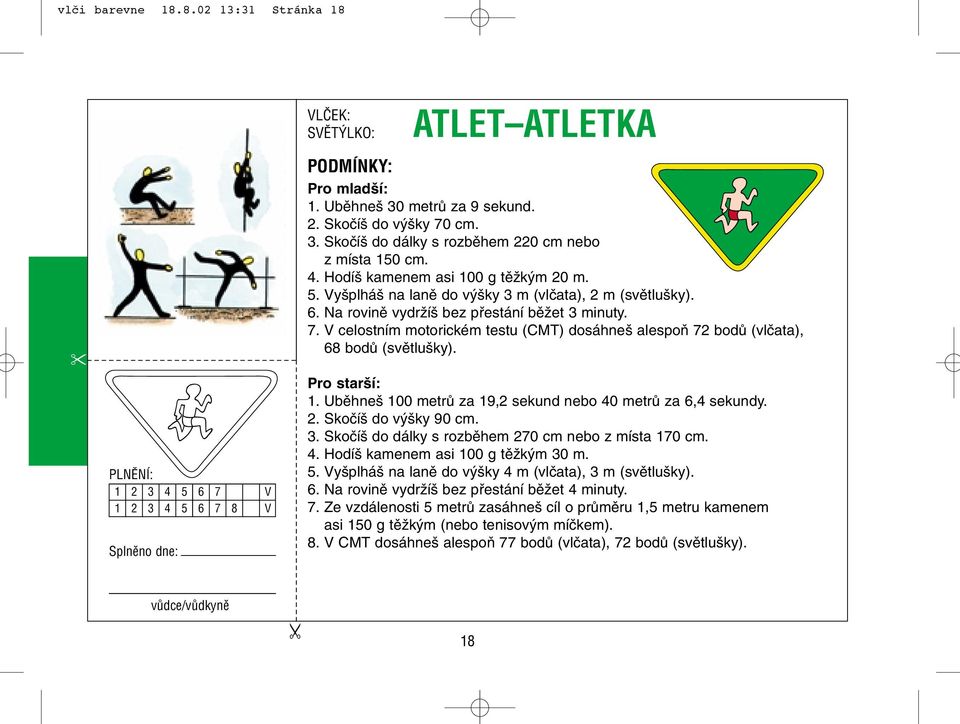 V celostním motorickém testu (CMT) dosáhne alespoà 72 bodû (vlãata), 68 bodû (svûtlu ky). Pro star í: 1. Ubûhne 100 metrû za 19,2 sekund nebo 40 metrû za 6,4 sekundy. 2. Skoãí do v ky 90 cm. 3.