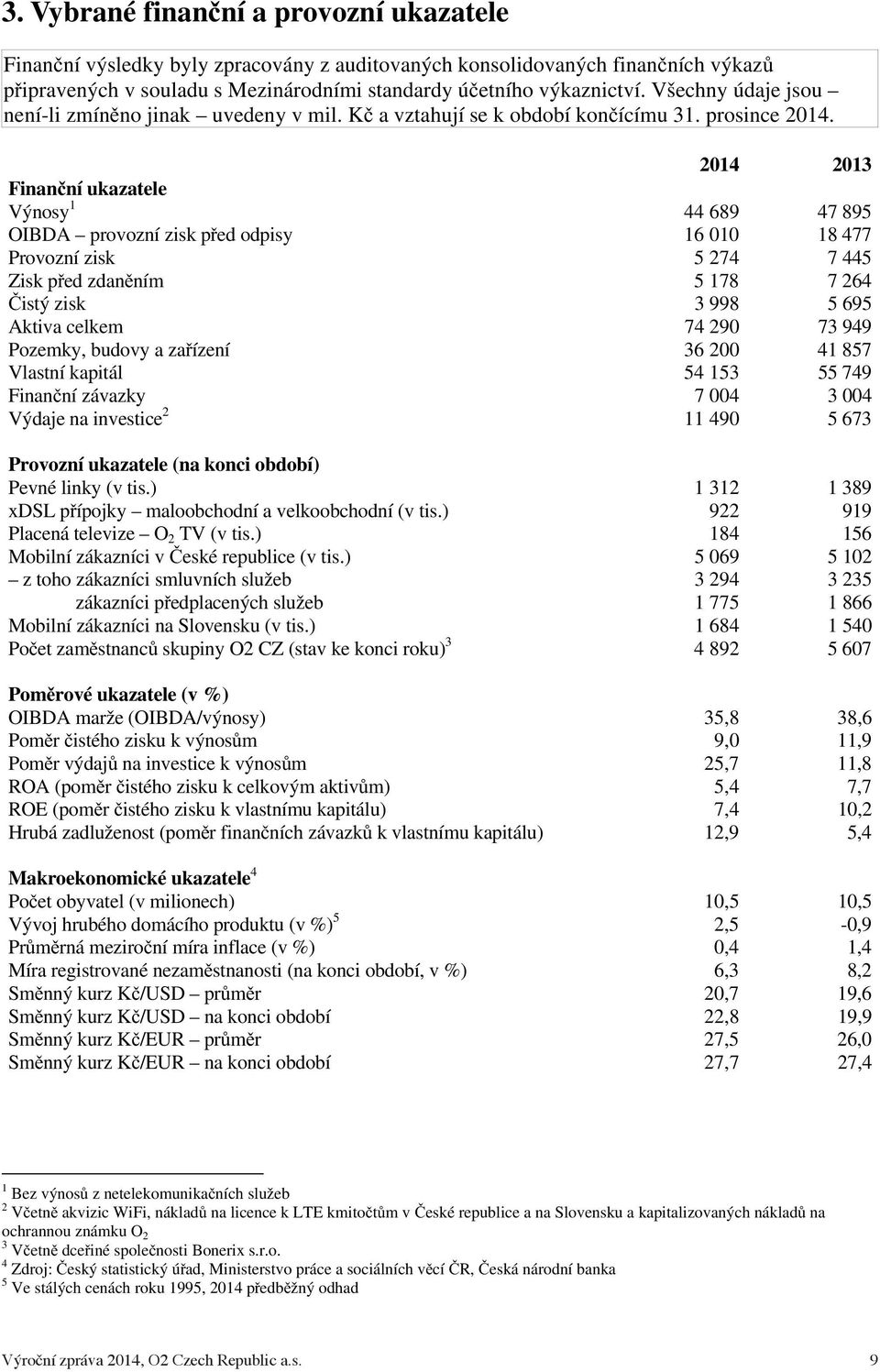 Všechny údaje jsou není-li zmínno jinak uvedeny v mil. K a vztahují se k období konícímu 31. prosince 2014.