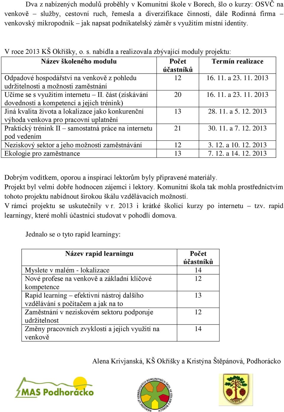 11. a 23. 11. 2013 udržitelnosti a možnosti zaměstnání Učíme se s využitím internetu II. část (získávání 20 16. 11. a 23. 11. 2013 dovedností a kompetencí a jejich trénink) Jiná kvalita života a lokalizace jako konkurenční 13 28.