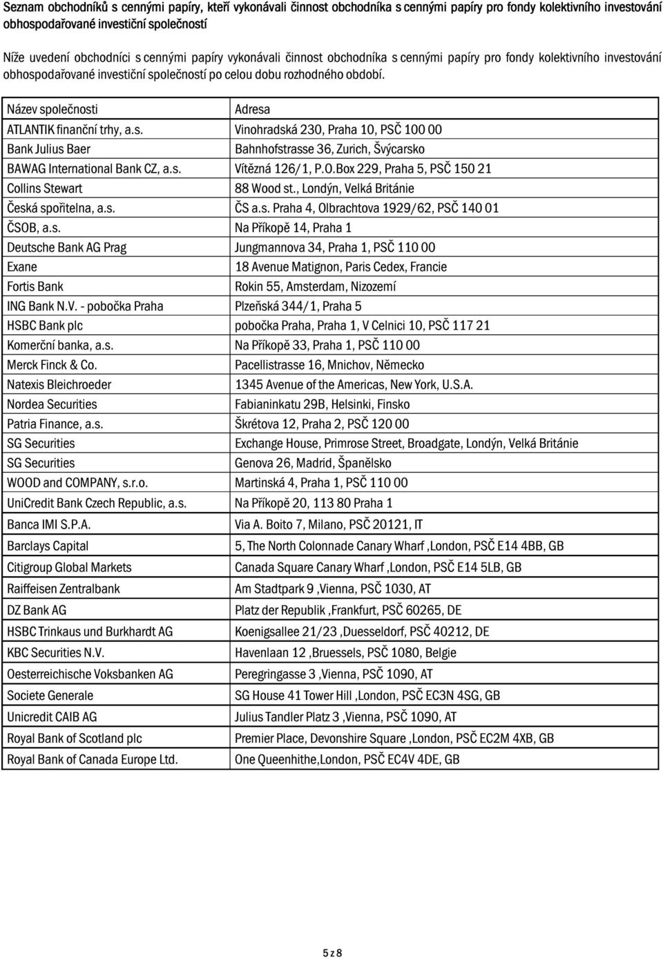 s. Vítězná 126/1, P.O.Box 229, Praha 5, PSČ 150 21 Collins Stewart 88 Wood st., Londýn, Velká Británie Česká spořitelna, a.s. ČS a.s. Praha 4, Olbrachtova 1929/62, PSČ 140 01 ČSOB, a.s. Na Příkopě 14, Praha 1 Deutsche Bank AG Prag Jungmannova 34, Praha 1, PSČ 110 00 Exane 18 Avenue Matignon, Paris Cedex, Francie Fortis Bank Rokin 55, Amsterdam, Nizozemí ING Bank N.