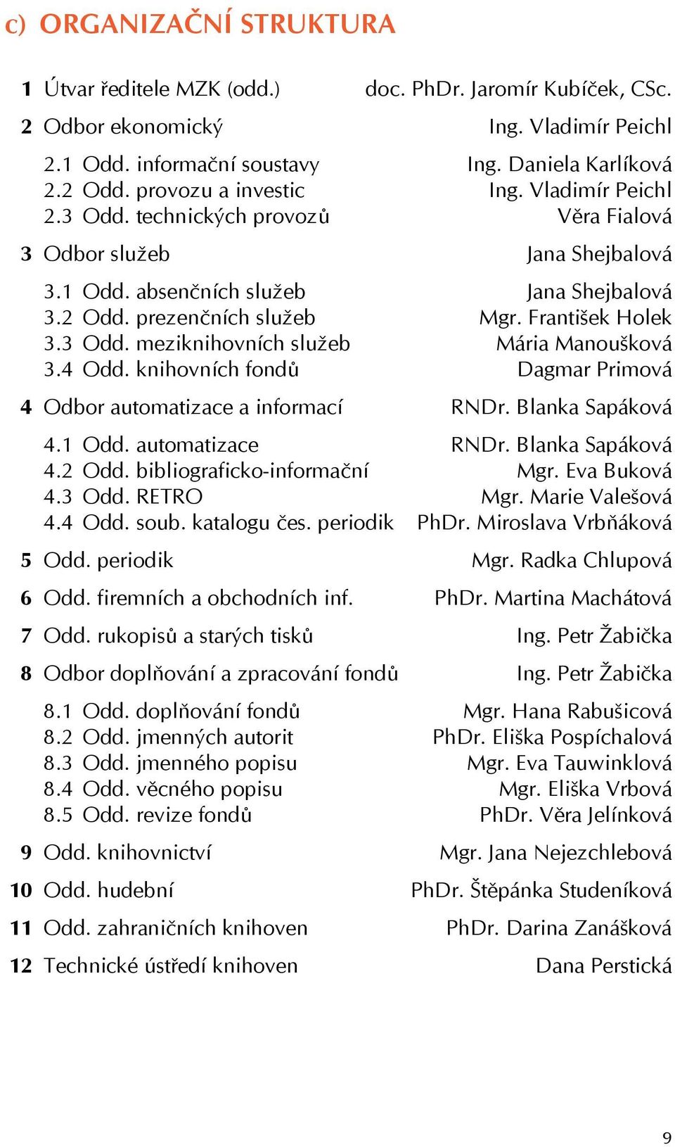 František Holek 3.3 Odd. meziknihovních služeb Mária Manoušková 3.4 Odd. knihovních fondů Dagmar Primová 4 Odbor automatizace a informací RNDr. Blanka Sapáková 4.1 Odd. automatizace RNDr.