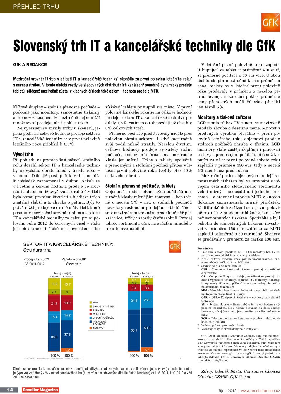 Přehled trhu Slovenský trh IT a kancelářské techniky dle GfK GfK a REDAKCE Meziroční srovnání tržeb v oblasti IT a kancelářské techniky 1 skončilo za první polovinu letošního roku 2 s mírnou ztrátou.