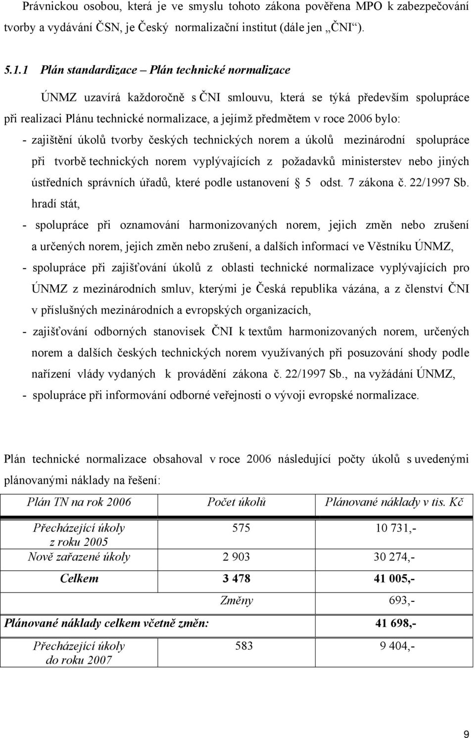 bylo: - zajištění úkolů tvorby českých technických norem a úkolů mezinárodní spolupráce při tvorbě technických norem vyplývajících z požadavků ministerstev nebo jiných ústředních správních úřadů,