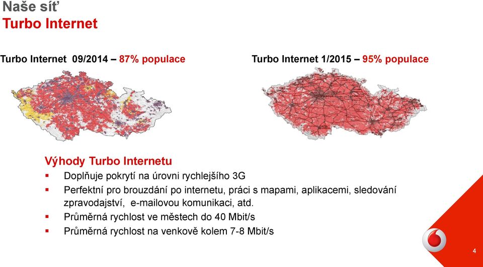 brouzdání po internetu, práci s mapami, aplikacemi, sledování zpravodajství, e-mailovou