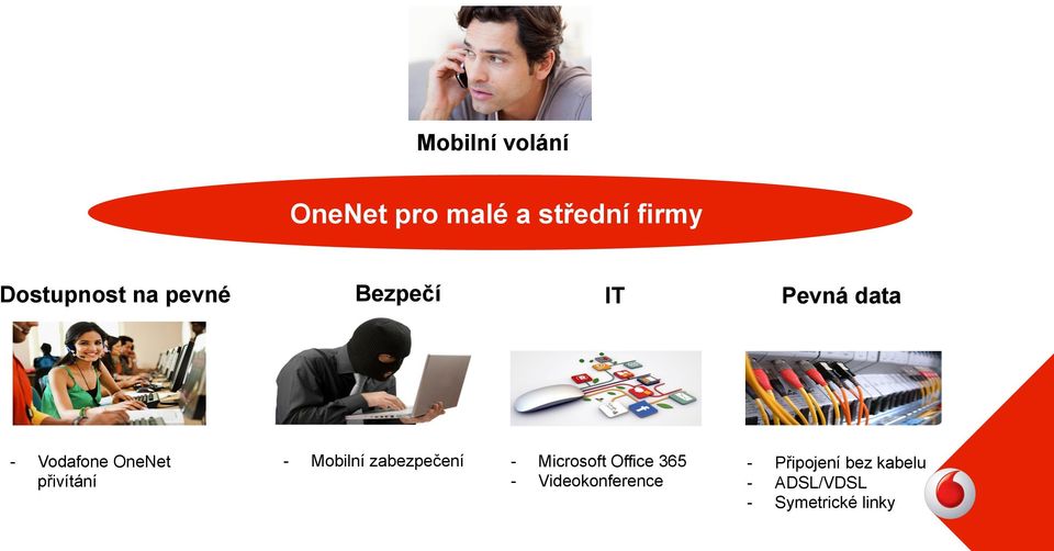 - Mobilní zabezpečení - Microsoft Office 365 -