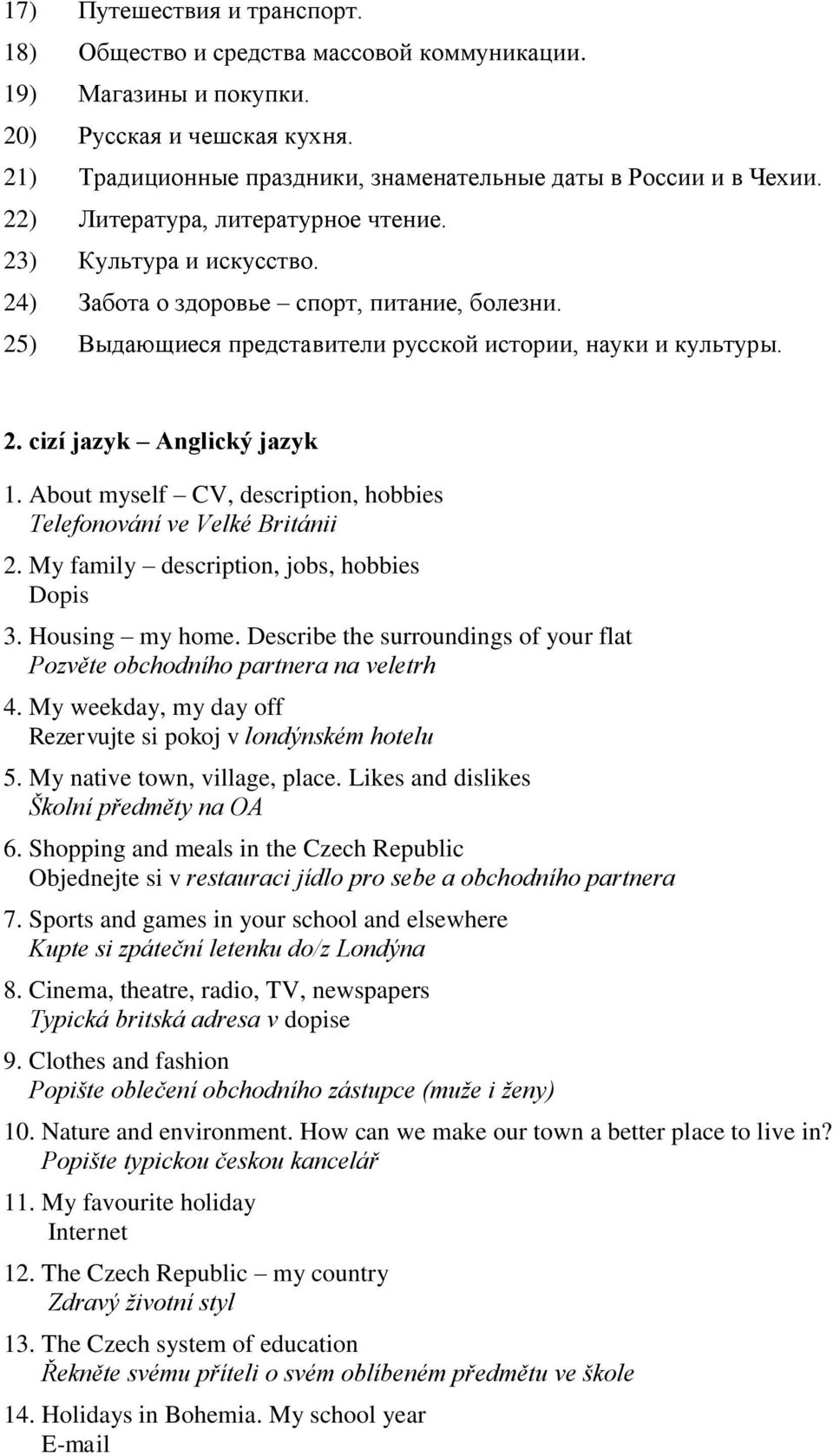 About myself CV, description, hobbies Telefonování ve Velké Británii 2. My family description, jobs, hobbies Dopis 3. Housing my home.