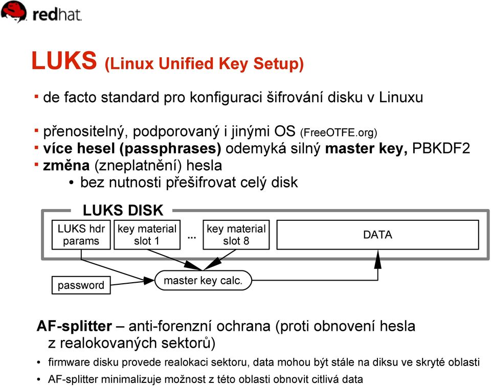 key material slot 1... key material slot 8 DATA password master key calc.