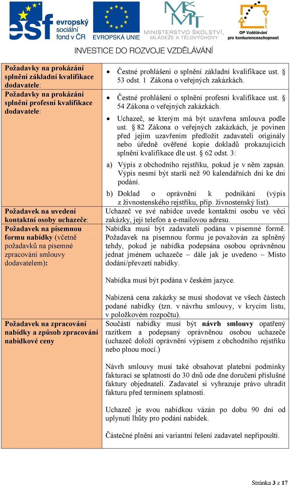 Čestné prohlášení o splnění profesní kvalifikace ust. 54 Zákona o veřejných zakázkách. Uchazeč, se kterým má být uzavřena smlouva podle ust.