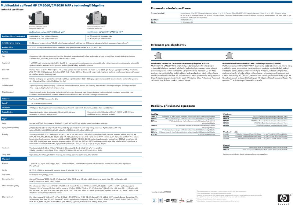 Hlučnost v souladu s ISO 9296: Síla zvuku: LwAd 7.3 B(A) (při provozu), 5.2 B(A) (ve stavu připraveno). Tlak zvuku: LpAm 57 B(A) (při provozu), 33 B(A) (ve stavu připraveno).