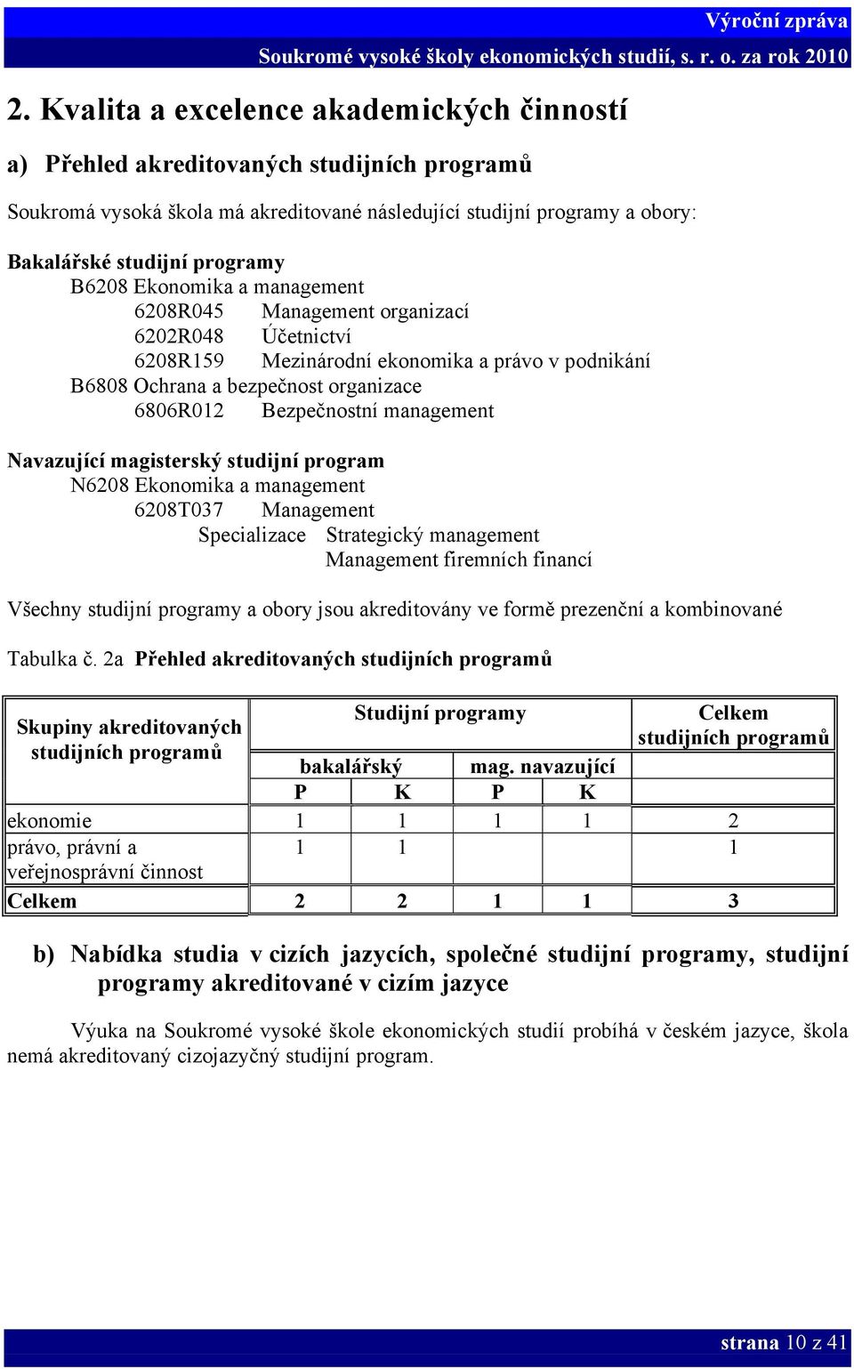 management Navazující magisterský studijní program N6208 Ekonomika a management 6208T037 Management Specializace Strategický management Management firemních financí Všechny studijní programy a obory