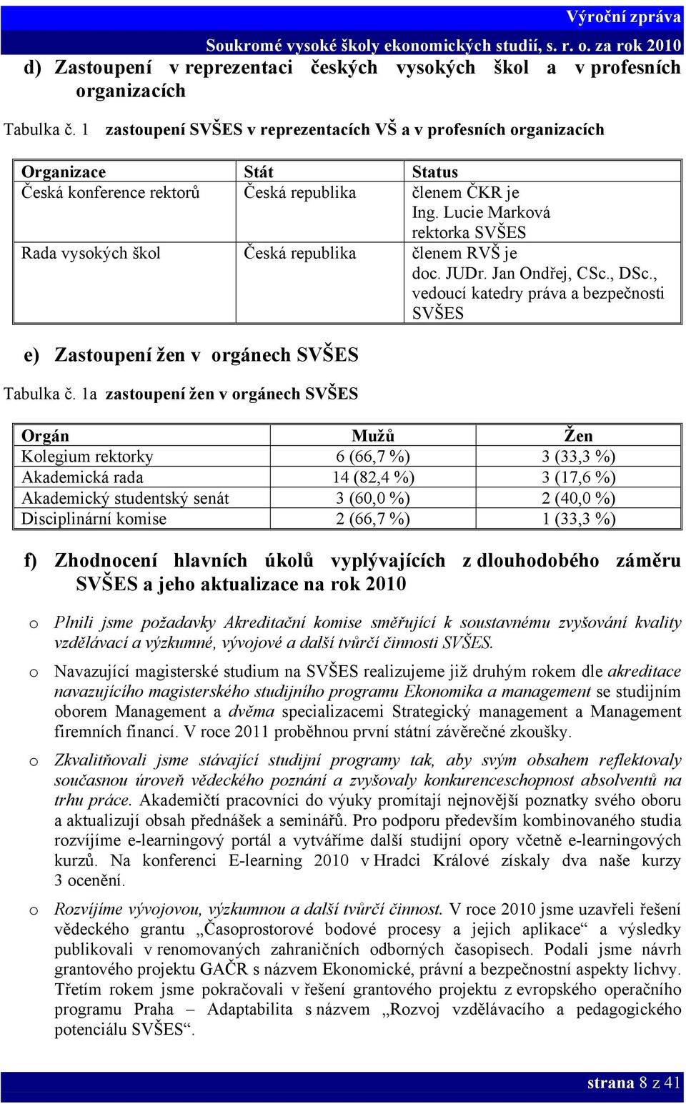 Lucie Marková rektorka SVŠES Rada vysokých škol Česká republika členem RVŠ je doc. JUDr. Jan Ondřej, CSc., DSc., vedoucí katedry práva a bezpečnosti SVŠES e) Zastoupení žen v orgánech SVŠES Tabulka č.