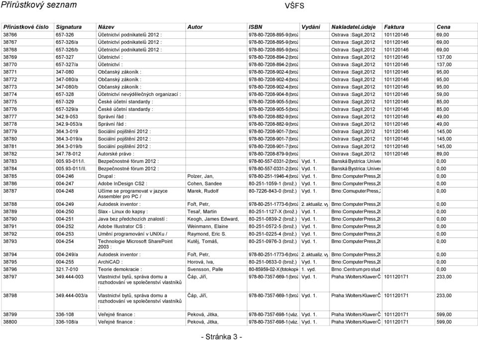 ) Ostrava :Sagit,2012 101120146 137,00 38770 657-327/a Účetnictví : 978-80-7208-894-2 (brož.) Ostrava :Sagit,2012 101120146 137,00 38771 347-080 Občanský zákoník : 978-80-7208-902-4 (brož.