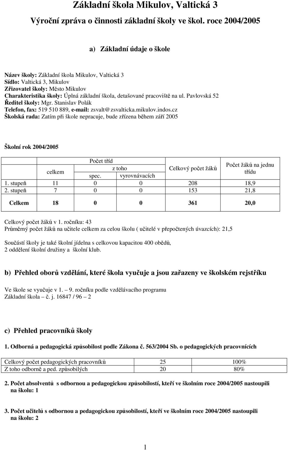 detašované pracoviště na ul. Pavlovská 52 Ředitel školy: Mgr. Stanislav Polák Telefon, fax: 519 510 889, e-mail: zsvalt@ zsvalticka.mikulov.indos.