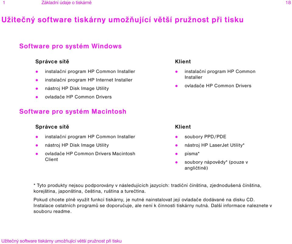 instalační program HP Common Installer nástroj HP Disk Image Utility ovladače HP Common Drivers Macintosh Client Klient soubory PPD/PDE nástroj HP LaserJet Utility* písma* soubory nápovědy* (pouze v