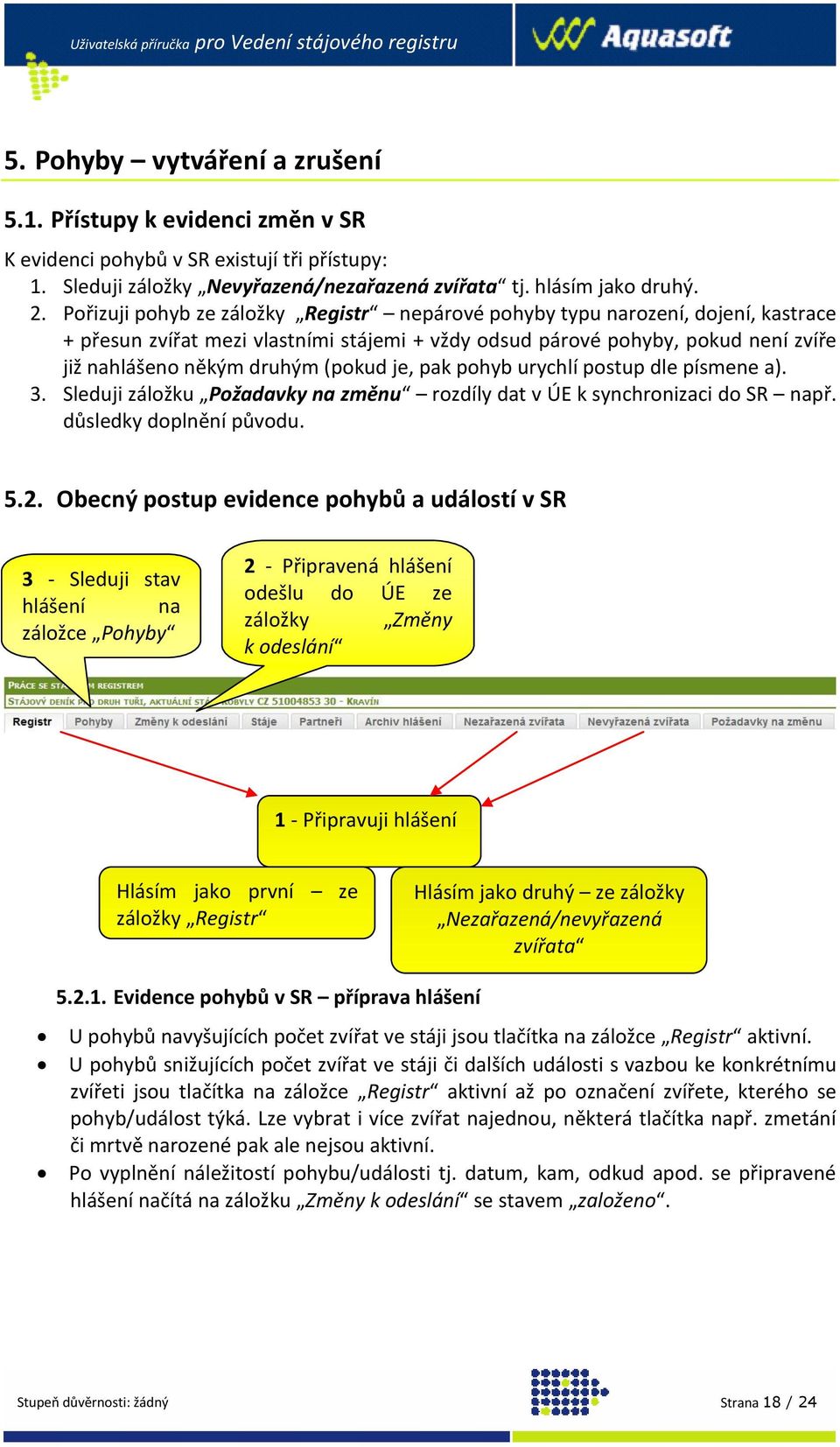 je, pak pohyb urychlí postup dle písmene a). 3. Sleduji záložku Požadavky na změnu rozdíly dat v ÚE k synchronizaci do SR např. důsledky doplnění původu. 5.2.