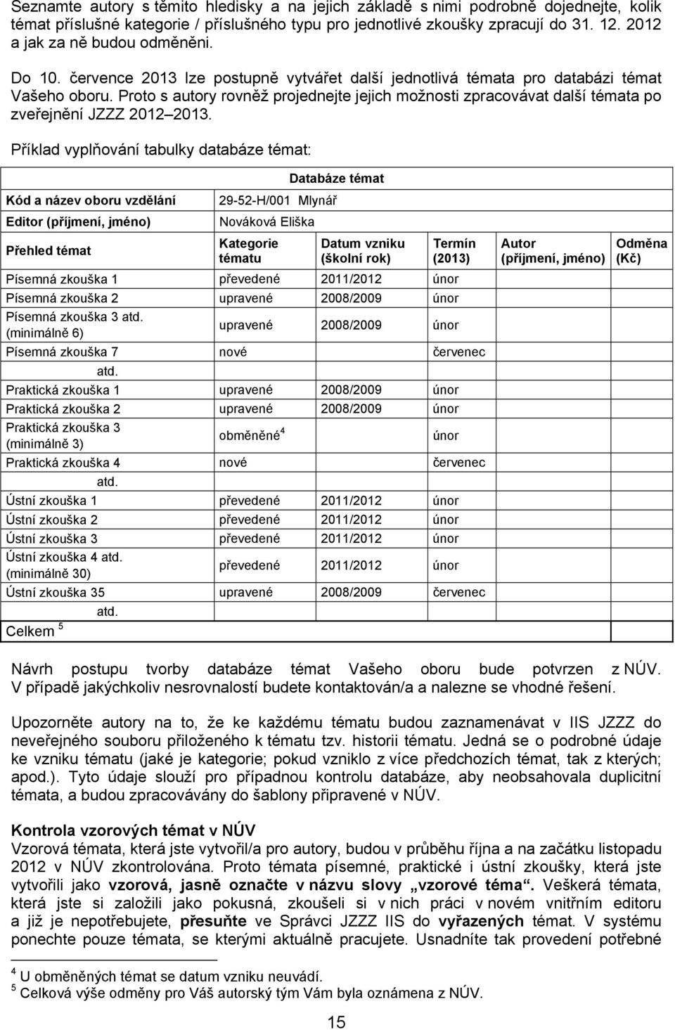 Proto s autory rovněž projednejte jejich možnosti zpracovávat další témata po zveřejnění JZZZ 2012 2013.