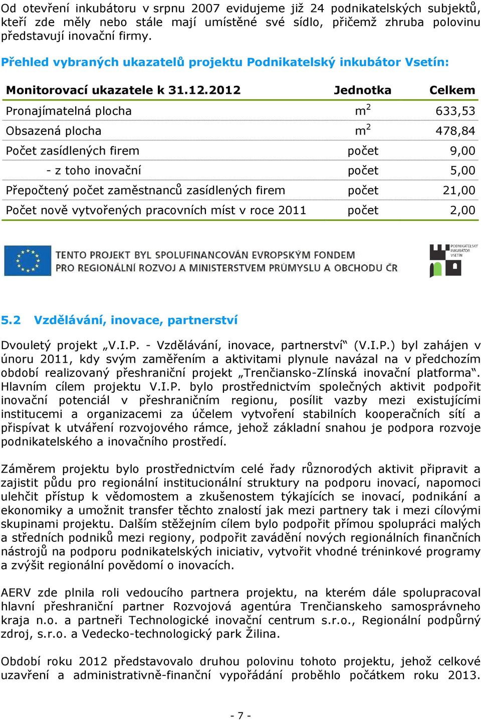 2012 Jednotka Celkem Pronajímatelná plocha m 2 633,53 Obsazená plocha m 2 478,84 Počet zasídlených firem počet 9,00 - z toho inovační počet 5,00 Přepočtený počet zaměstnanců zasídlených firem počet