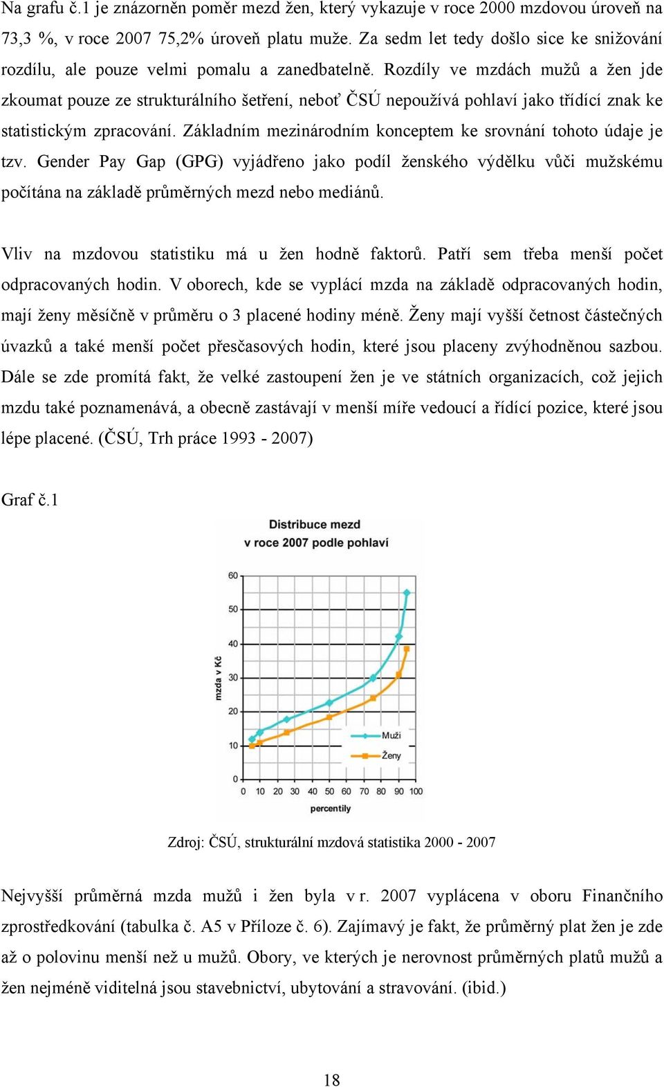 Rozdíly ve mzdách mužů a žen jde zkoumat pouze ze strukturálního šetření, neboť ČSÚ nepoužívá pohlaví jako třídící znak ke statistickým zpracování.