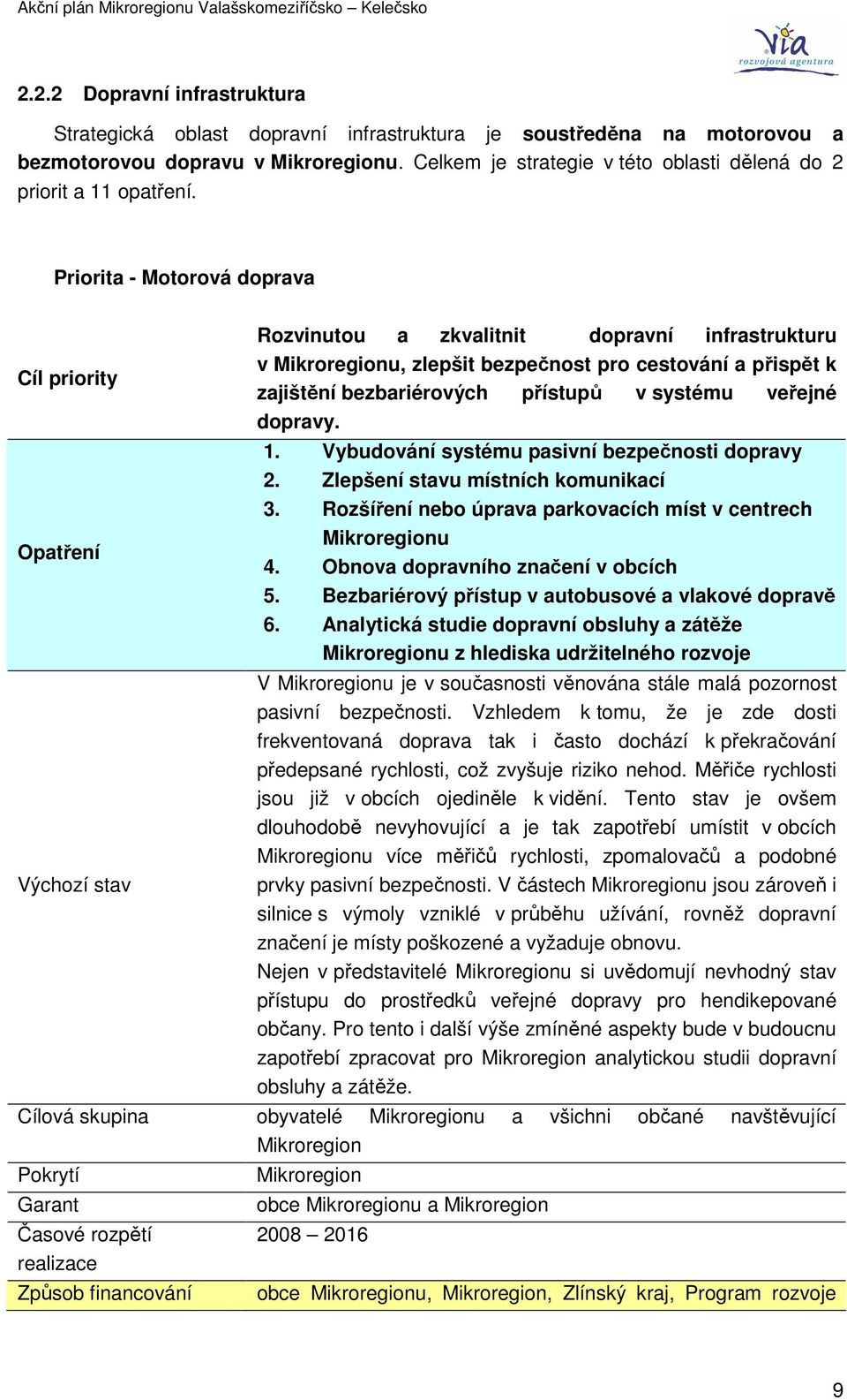 - Motorová doprava Cíl priority Výchozí stav Rozvinutou a zkvalitnit dopravní infrastrukturu v Mikroregionu, zlepšit bezpečnost pro cestování a přispět k zajištění bezbariérových přístupů v systému